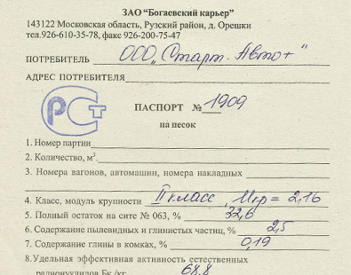 Богаевский карьер Рузский район