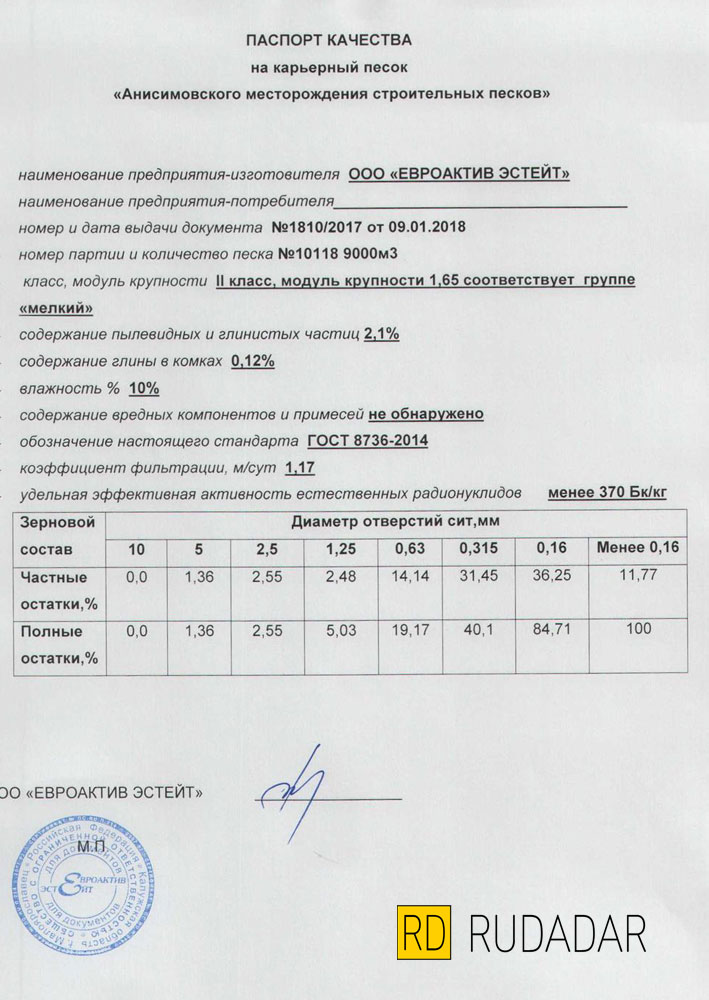 Домодедовский дробильно щебёночный завод сертификат