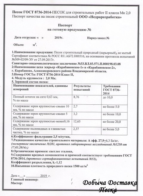 Карьер Карабановский 1 сертификат