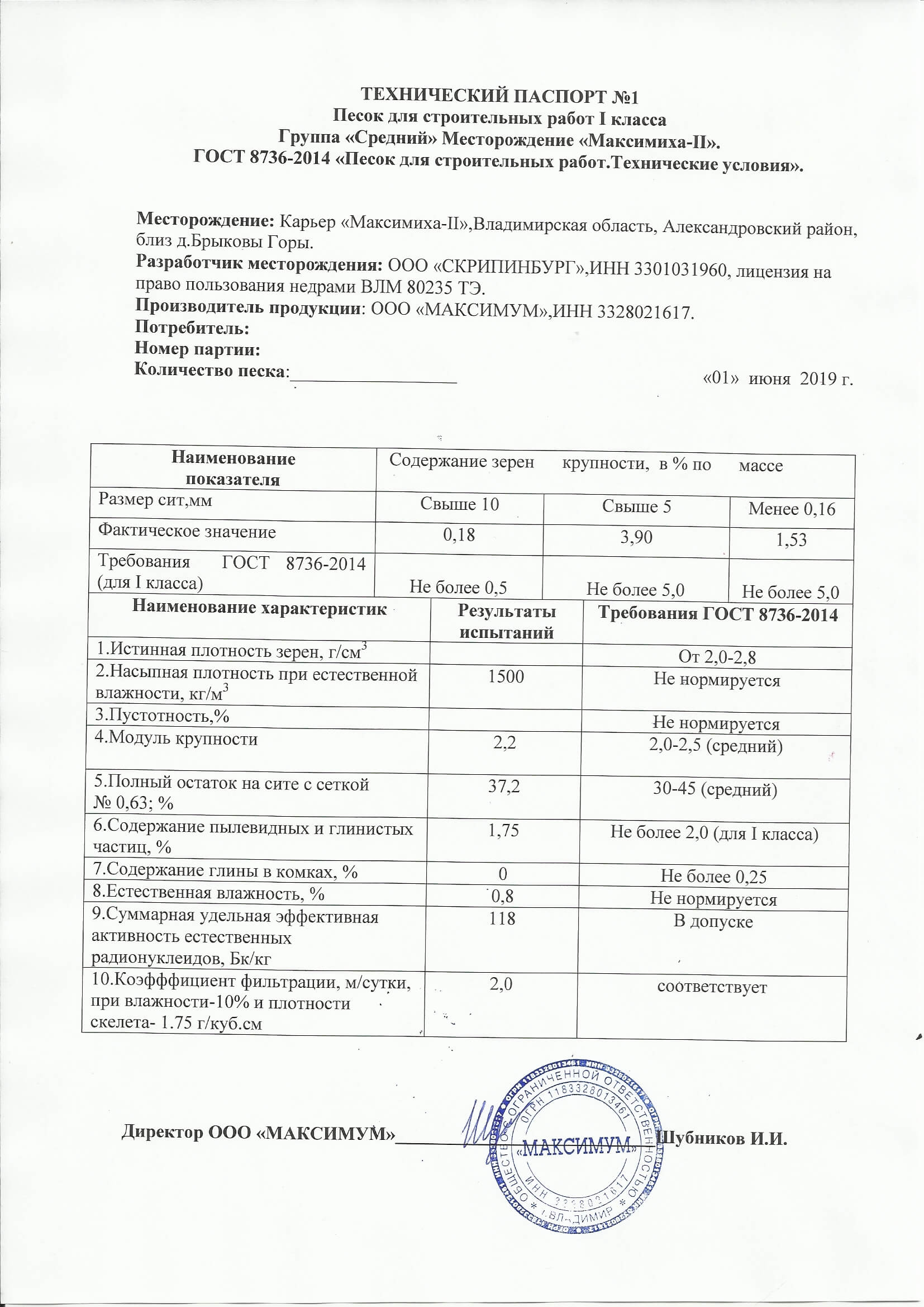 карьер Максимиха II сертификат