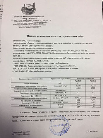 Карьер Михалево паспорт качества