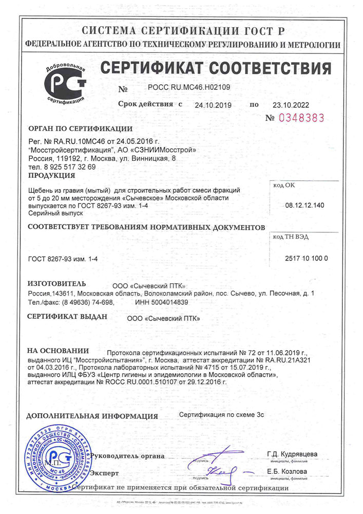 Сычевский карьер паспорт качества