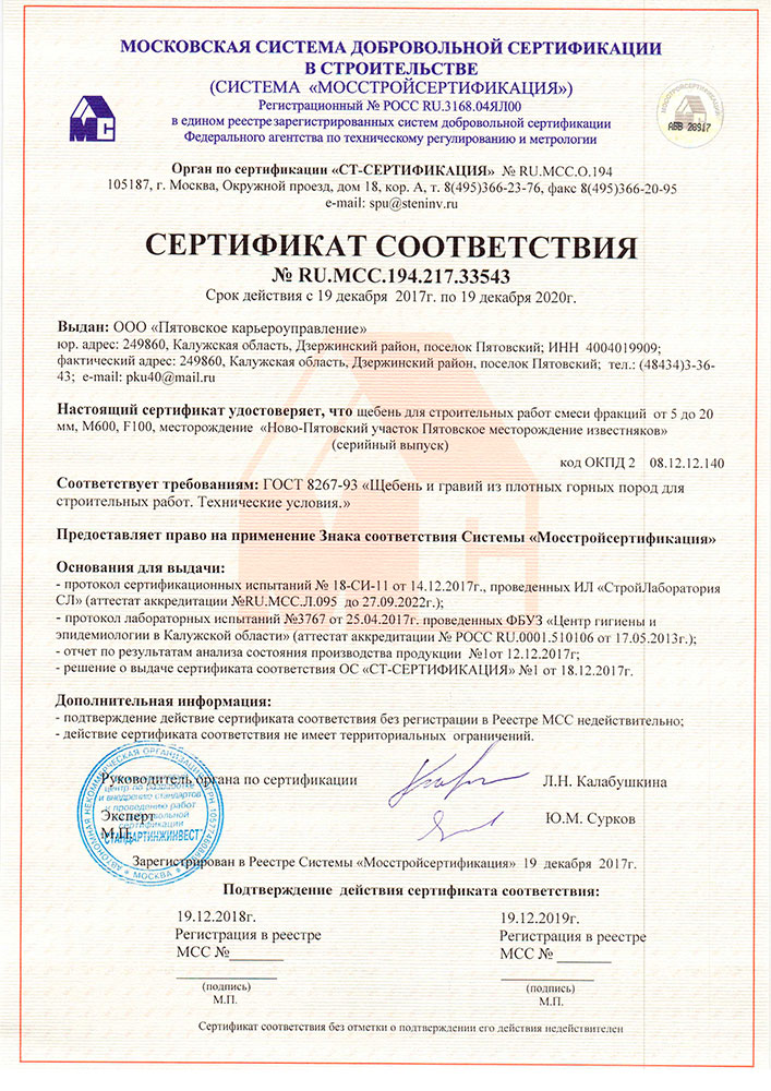 Пятовское карьероуправление сертификат на щебень