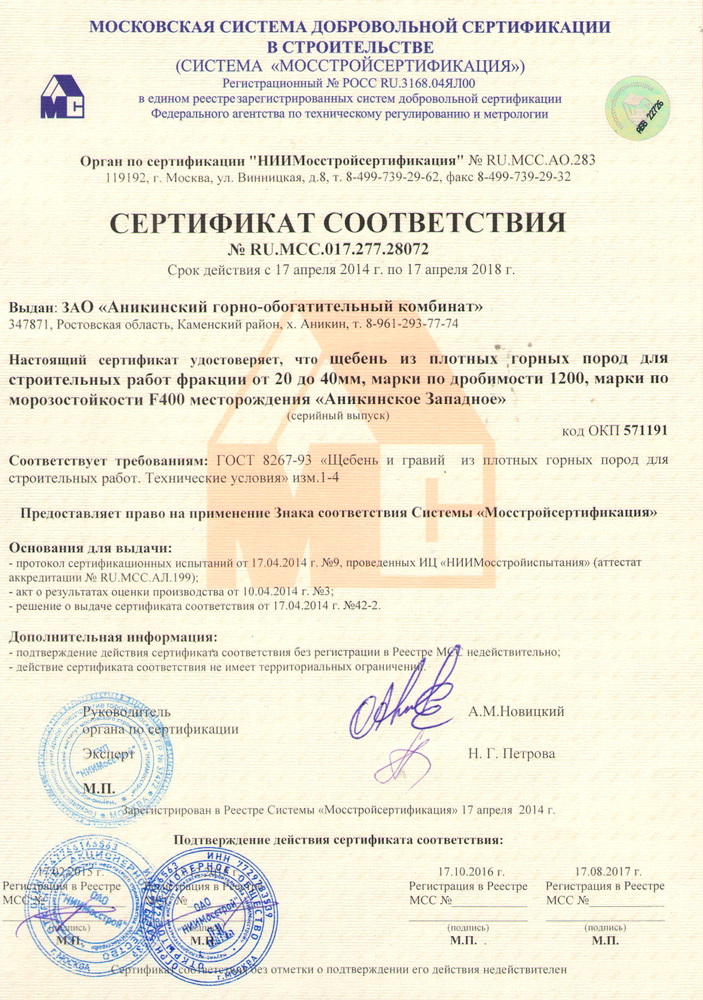 Аникинский карьер сертификат