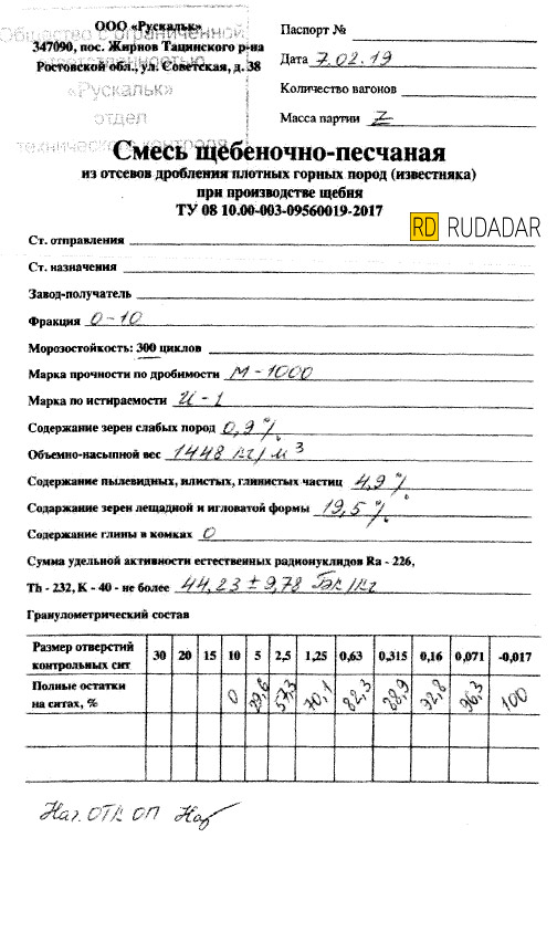 Русальк Паспорт Качества 0-10