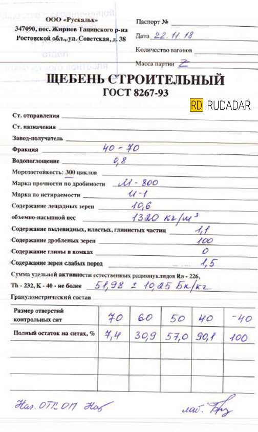 Русальк Паспорт Качества 40-70