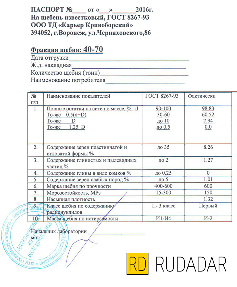 Карьер Кривоборье, Кривоборский